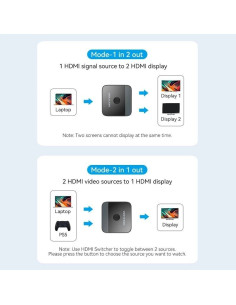 Switch Conmutador 4K HDMI 2.0 Bidireccional Vention AKOB0 HDMI Hembra - 2x HDMI Hembra 2