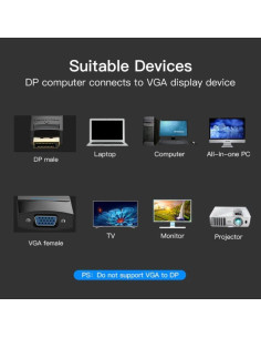 Conversor Vention HBFBB/ DisplayPort Macho - VGA Hembra/ 15cm/ Negro 2