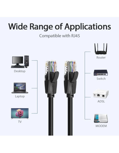 Cable de Red RJ45 UTP Vention IBEBD Cat.6/ 50cm/ Negro