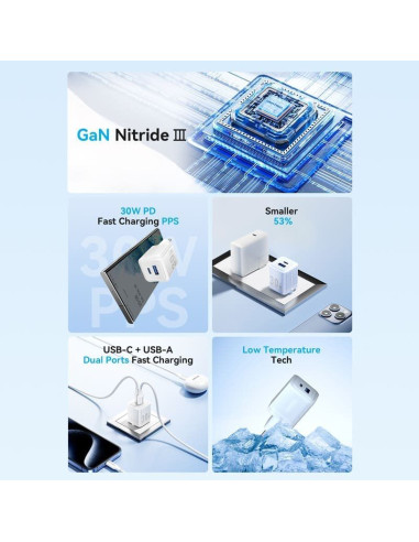 Cargador Gan de Pared Vention FEQL0-EU/ 1xUSB Tipo-C/ 1xUSB/ 30W