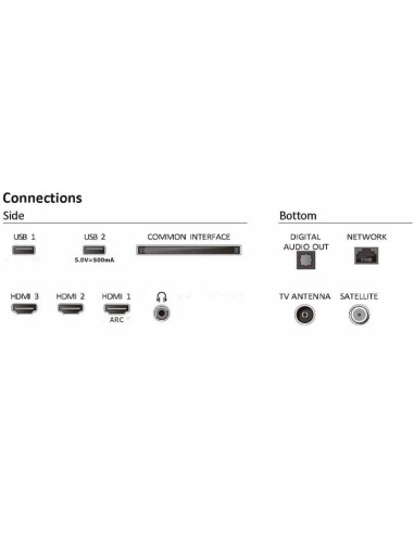 Televisor Philips 32PFS6109 32"/ Full HD/ Smart TV/ WiFi