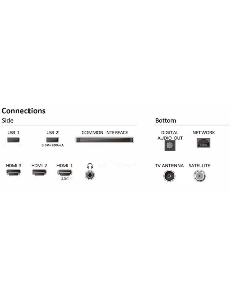 Televisor Philips 32PFS6109 32"/ Full HD/ Smart TV/ WiFi