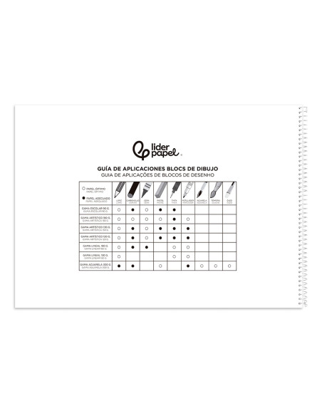 Bloc dibujo liderpapel artistico natura espiral 230x325mm 20 hojas 130g/m2 sin recuadro perforado