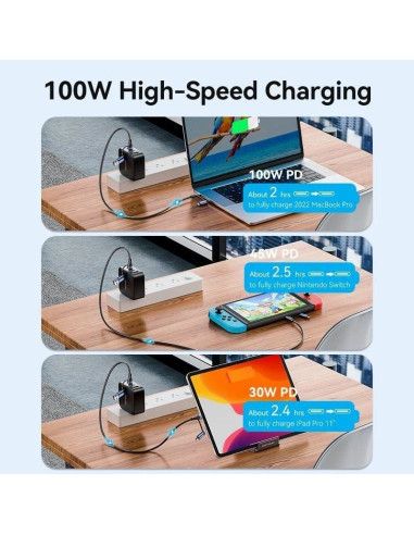Cable USB 2.0 Tipo-C Vention CTLLF/ USB Tipo-C Macho - USB Macho/ MicroUSB Macho - USB Tipo-C Macho/ Hasta 100W/ 480Mbps/ 1m/ Ne