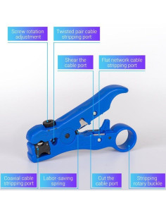 Pelacables Coaxial Vention KEBL0 2
