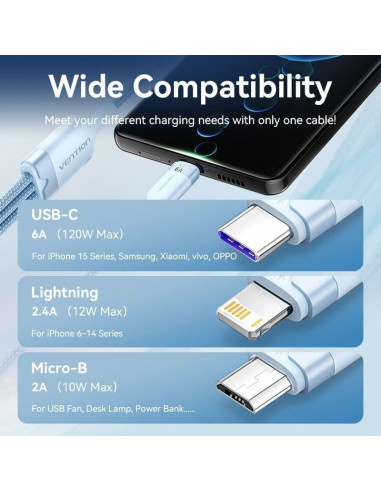 Cable USB 2.0 Lightning Vention CTRPG/ USB Macho/ USB Tipo-C Macho - MicroUSB Macho - Lightning Macho/ 1.5m/ Rosa