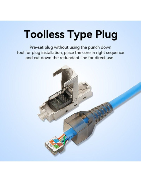Conector RJ45 IDIH0/ Cat.6A FTP/ Sin Herramientas