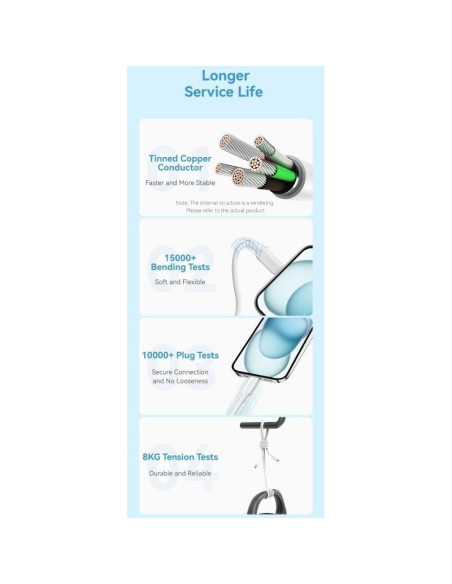 Cable USB 2.0 Tipo-C 3A Vention TRCSF/ USB Tipo-C Macho - USB Tipo-C Macho/ Hasta 60W/ 480Mbps/ 1m/ Azul