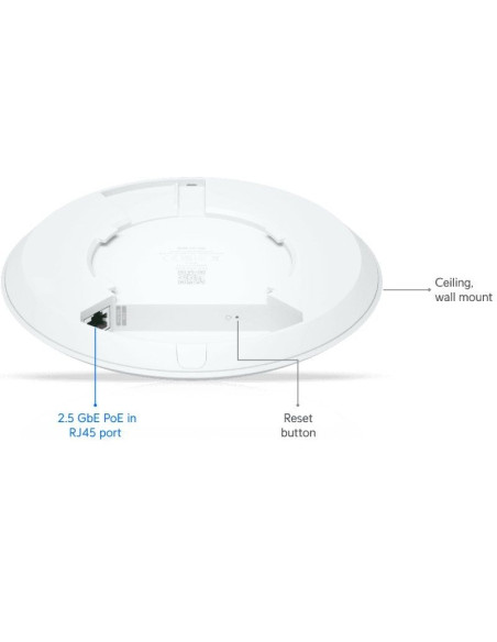 Punto de Acceso Ubiquiti UniFi 7 Lite
