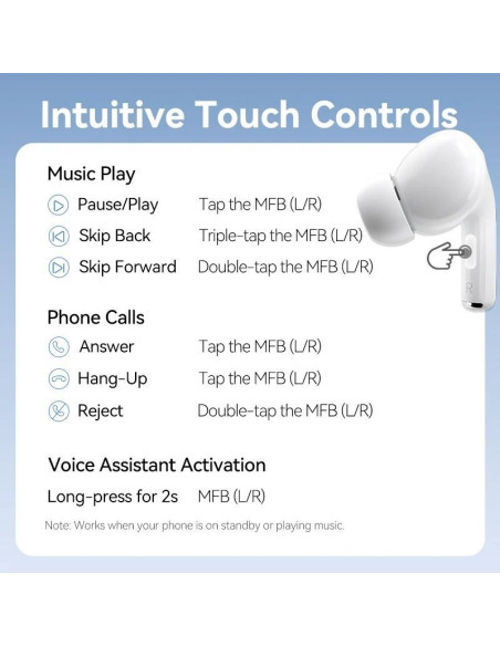 Auriculares Bluetooth Vention Echo Lite E11 con estuche de carga/ Autonomía 6h/ Blancos
