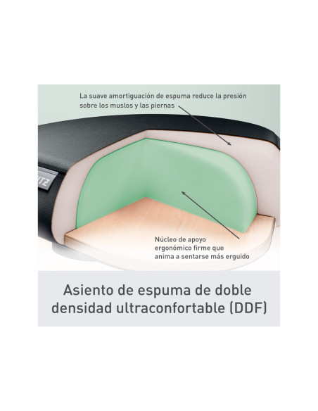 Taburete leitz ergo con asiento triangular 5 ruedas giratorias regulable en altura hasta 59 cm negro