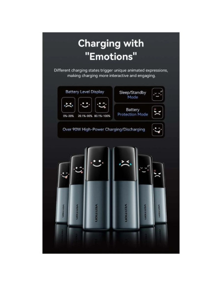 Powerbank 20000mAh Vention FKGH0/ 200W/ Gris