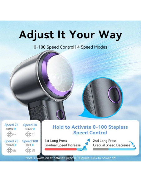 Ventilador de Mano Vention PBAN0/ 4 velocidades