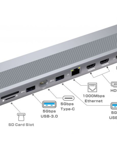 Ewent USB-C Dock 12 en 1 - 1x USB-C, 3x USB 3.2 Gen1, 2x HDMI 4K/60Hz, 1x DisplayPort 4K/60Hz, SD/TF 2.0, Audio, RJ45 Gb, 1x USB