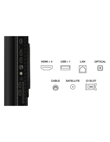 TCL 55P8K Televisor Smart TV 55" QLED UltraHD 4K HDR - Google TV, WiFi, HDMI, USB 2.0, Ethernet, Bluetooth - VESA 300x300mm