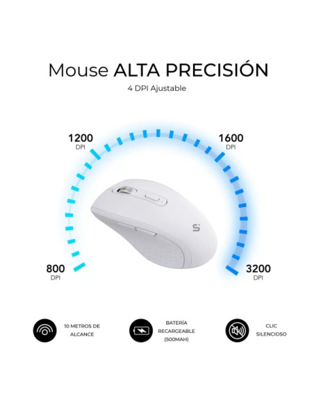 Subblim Dual Office Prowave White Pack de Teclado Ergonomico + Raton 3200dpi Inalambricos Bluetooth 5.3 y Receptor USB - Bateria