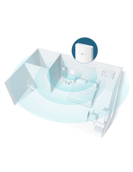 TP-Link Punto de Acceso Inalambrico Omada AC1200 MU-MIMO de Pared -  Ultra fino -  4 Puertos Gigabit Ethernet