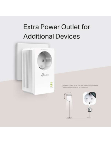 TP-Link Kit de Inicio AV1000 Gigabit Powerline...