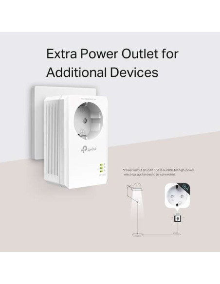 TP-Link Kit de Inicio AV1000 Gigabit Powerline con Enchufe Incorporado