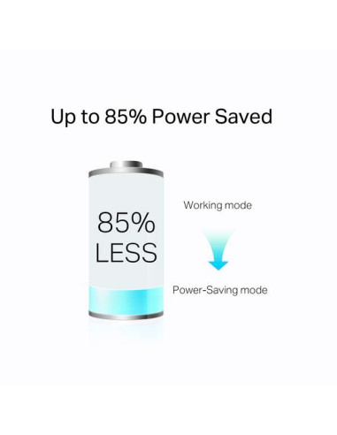 TP-Link Kit de Inicio AV1000 Gigabit Powerline...