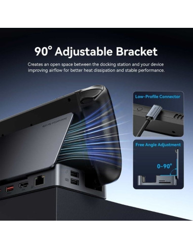 Docking USB Tipo-C para Steam Deck / Switch Vention TPZH0/ 2xHDMI 4K/ 3xUSB/ 1xUSB Tipo-C/ 1xUSB Tipo-C PD/ 1xRJ45/ 1xLector Tar