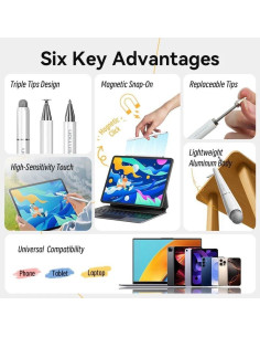 Lápiz Óptico Vention KQLW0/ para Android, Apple y Windows/ Blanco 2