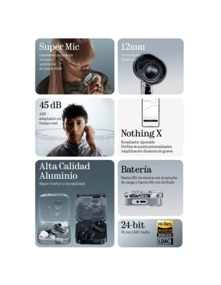Nothing Ear (3) Auriculares Bluetooth TWS - Cancelacion de Ruido ANC - Driver Dinamico 12mm - Hasta 38 Horas Reproduccion - Colo