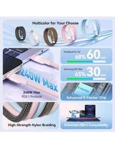 Cable USB 2.0 Tipo-C 5A Vention TRISH/ USB Tipo-C Macho - USB Tipo-C Macho/ Hasta 240W/ 480Mbps/ 2m/ Azul 2