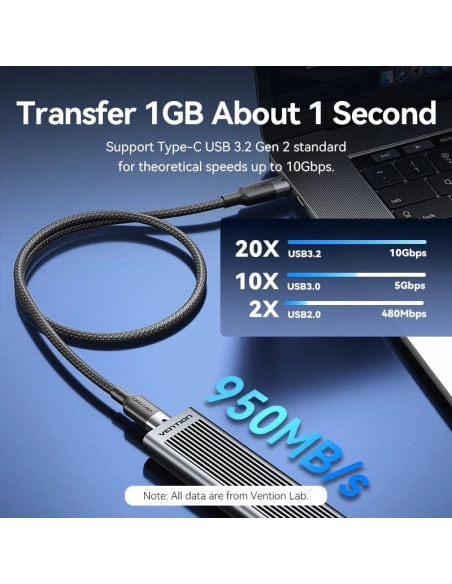 Cable USB 3.2 Tipo-C 5A Vention TRGWD/ USB Tipo-C Macho - USB Tipo-C Macho/ Hasta 100W/ 10Gbps/ 50cm/ Blanco
