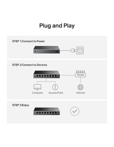 Mercusys MS108GS-M2 Switch 5 Puertos 2.5 Gigabit - Multi-Gigabit 10/100/1000/2500 - Auto-Negociacion - Color Negro