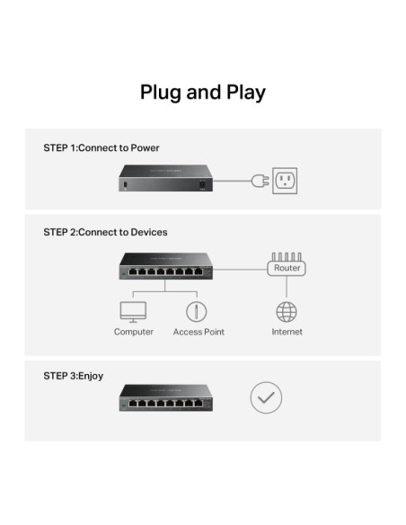 Mercusys MS108GS-M2 Switch 5 Puertos 2.5 Gigabit - Multi-Gigabit 10/100/1000/2500 - Auto-Negociacion - Color Negro