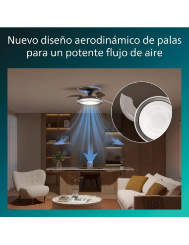 Philips Bliss DC Fan Ceiling Ventilador de Techo con Luz LED Hasta 6500K - Aspas Retractiles - 35W Ventilador + 28W Luz - Mando