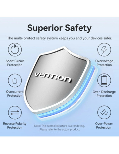 Vention Powerbank de 20000mAh - Potencia de Salida hasta 22.5W - USB-A - USB-C - Pantalla LED - Cable USB-C de 17cm - Apto para