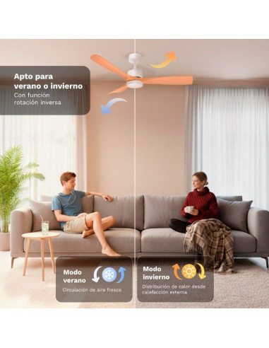 Ventilador de Techo Grunkel SKYSTYLE52/ 35W/ 3 Aspas 132cm/ 6 Velocidades