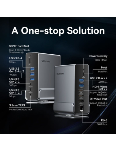 Vention Docking Station 15 en 1 USB-C a DisplayPort/2xHDMI/USB-C 3.2 Gen2/USB-C 3.2 Gen1/2xUSB 3.2 Gen2/USB3.0/2xUSB2.0/RJ45/SD/