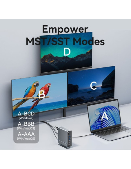 Vention Docking Station 15 en 1 USB-C a DisplayPort/2xHDMI/USB-C 3.2 Gen2/USB-C 3.2 Gen1/2xUSB 3.2 Gen2/USB3.0/2xUSB2.0/RJ45/SD/