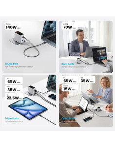 Cargador de Pared GaN Vention TZ-FCOI0-EU/ 3xUSB Tipo-C + Cable USB Tipo-C/ 1xUSB/ 140W 2