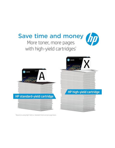 Toner hp 131a laserjet m251/m276 cian 1800 pag