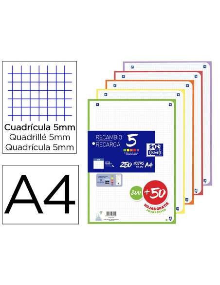 Recambio oxford din a4 200+50 hojas gratis cuadro 5 mm 4 taladros con banda 5 colores vivos