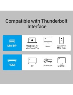 Adaptador Vention HBCBB/ Mini Displayport Macho - HDMI Hembra 2
