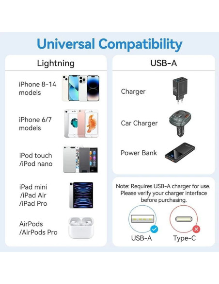 Cable USB 2.0 Lightning Vention LAMWF/ USB Macho - Lightning Macho/ 480Mbps/ 1m/ Blanco