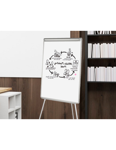 Pizarra blanca q-connect con tripode 90x70x195cm para convenciones superficie lacadamagnetica escritura directa