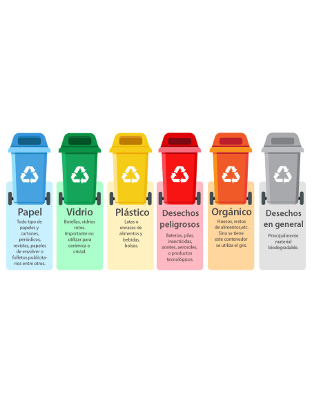 Papelera contenedor q-connect plastico verde para envases de vidrio 100l con tapa y ruedas 750x470x370 mm